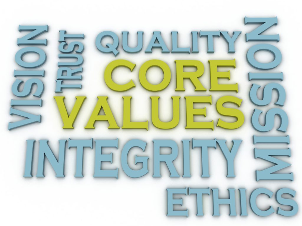 Core integrity